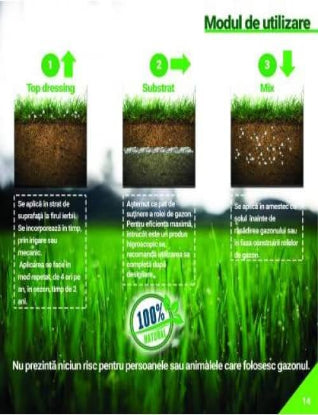 Top dressing - Produs Bio pe baza de Zeolit pentru ingrijire gazon sac 10 kg
